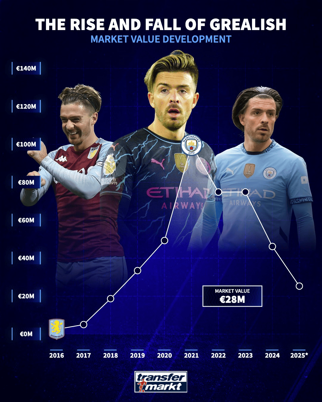 有下滑, entit, 发挥着重要