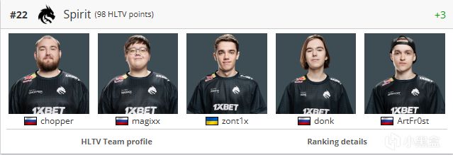 yid, 西离队后首