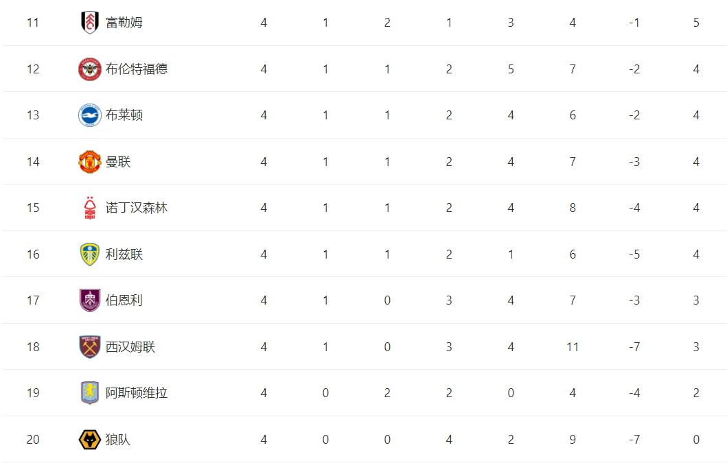 多库拿球突 多库拿球突