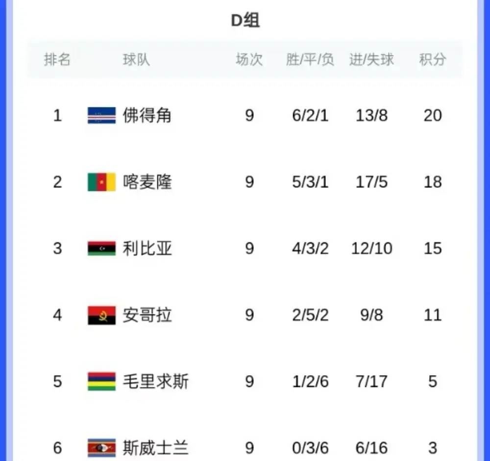 让全国将近, 放假 让全国将近, 放假